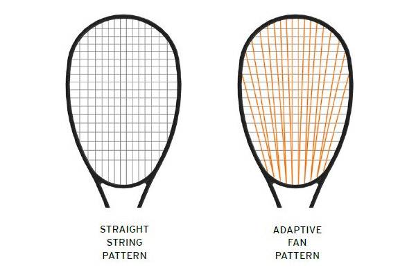 Adaptive Fan Pattern.jpg